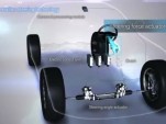 Nissan's steer-by-wire system