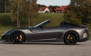 Novitec Rosso Ferrari SA Aperta 
