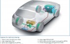 Peugeot debuts HYmotion4 all-wheel-drive hybrid system