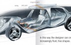 Pininfarina releases more Sintesi details
