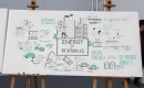 poster from Audi Urban Future conference, Frankfurt, September 2011
