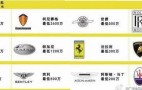 Chinese Bus Drivers And Cabbies Reminded To Be Extra Cautious Near Exotics