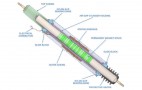Scientists develop power-generating shock absorbers