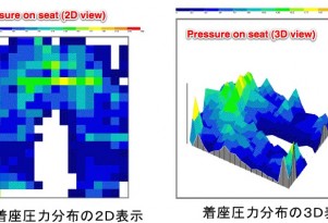 Pressure-sensitive security car seat