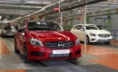 Production of Mercedes-Benz compact cars