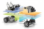 Renault Nissan’s Common Module Family (CMF)