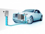 Rolls Royce Phantom Experimental Electric 102EX