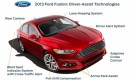 Safety assist features on the 2013 Ford Fusion