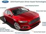 Safety assist features on the 2013 Ford Fusion