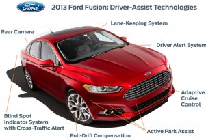 Safety assist features on the 2013 Ford Fusion