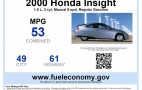 Feds To Mandate Up To 62 MPG By 2025; What Does It Mean For You?