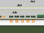 SARTRE self-driving cars 