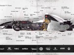 Sauber F1 race car cutaway diagram