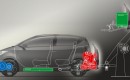 SCI hyMod concept with interchangeable battery and gasoline drive modules