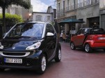 Second generation Smart Fortwo
