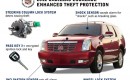 Security enhancements to the 2012 Cadillac Escalade.