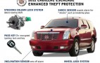 2012 Cadillac Escalade Gets Security Upgrades