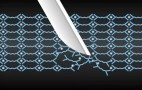 Video: Self-Healing Polymers, The Future Of Car Paint Tech?