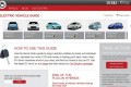 Sierra Club Electric Vehicle Guide - main screen