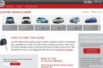 Electric-Car Guide, State-By-State Specifics From Sierra Club