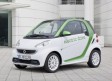 2012 Smart fortwo