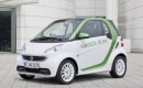 2012 Smart ForTwo Electric Drive