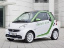 2012 Smart fortwo 2-Door Coupe Pure