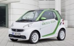 2012 Smart fortwo