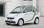 2012 Smart fortwo Photos