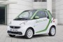 2012 Smart fortwo Photos