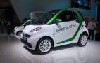 2012 Smart Fortwo Electric Drive: Frankfurt Auto Show