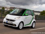 2013 Smart ForTwo Electric Drive (European version)