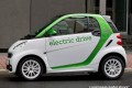 2013 Smart ForTwo Electric Drive (European version)