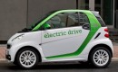2013 Smart ForTwo Electric Drive (European version)