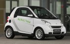 Abu Dhabi investment firm buys 4% of Tesla stake from Daimler