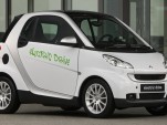 Smart Fortwo EV