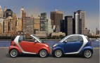 Electric Drive, Renault Engines, CVT All Part Of Smart Five-Year Outlook