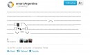 Smart of Argentina's Twitter animation
