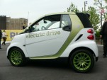 2011 Smart electric drive  -  first drive