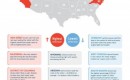 State-by-state ranking of car repair costs for 2012, from CarMD