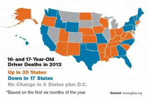 Increase In Teen Driver Deaths In 2012: The Facts Behind The Stats
