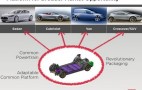 Tesla IPO Doc Reveals Plans For Crossover, Cabrio And Commercial Vehicle