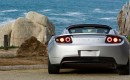 Tesla Motors