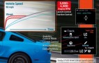 2013 Shelby GT500 Coming With Launch Control