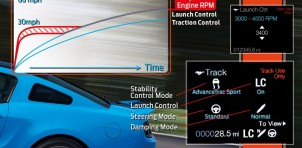 The 2013 Shelby GT500's launch control system, explained.