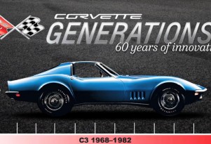 The C3 Corvette, sold from 1968 - 1982