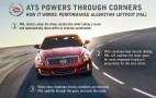 The Cadillac ATS Wants To Be Your PAL