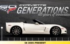 Corvette Generations Covers The C6: Video