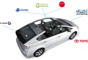 Video: LTE Connected Car May Be The Future Of Telematics