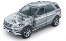 The Mercedes-Benz M-Class Guard